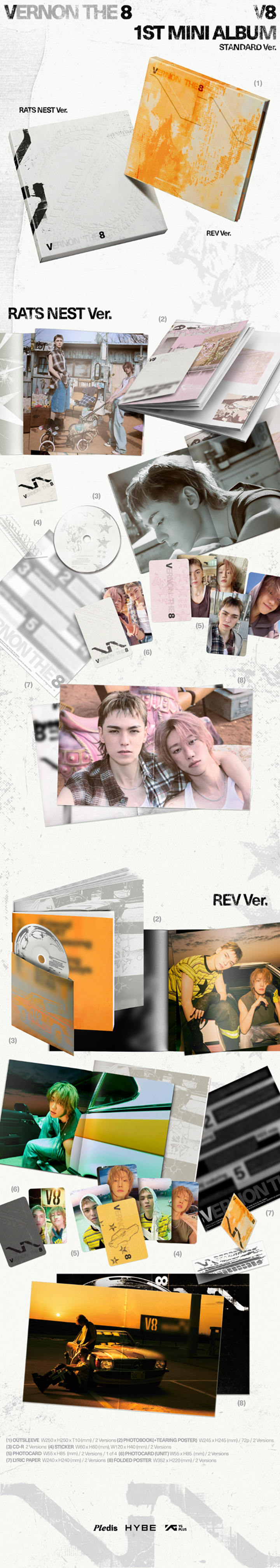 SEVENTEEN - 'V8'